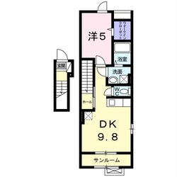 グリーンヒルズⅢの物件間取画像